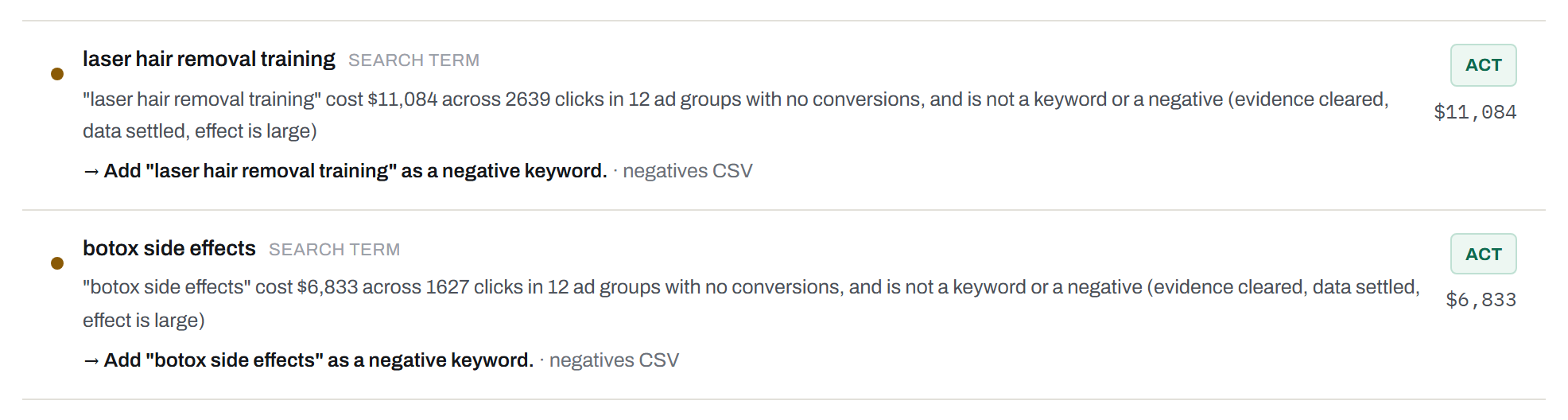 Two rows from the AdStrike Findings page. Row one: laser hair removal training, search term. "laser hair removal training" cost $11,084 across 2639 clicks in 12 ad groups with no conversions, and is not a keyword or a negative (evidence cleared, data settled, effect is large). Proposed: add "laser hair removal training" as a negative keyword, negatives CSV. Tier ACT, $11,084 at stake. Row two: botox side effects, $6,833 across 1627 clicks, same proposal.